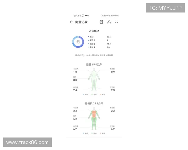 科学制定个性化健身计划助你高效塑形提升健康与体能表现